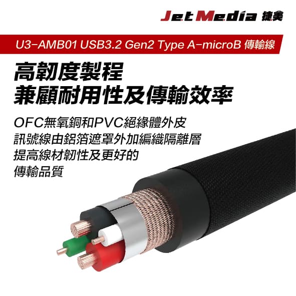 USB3.1 Gen2 A-Micro 公對公傳輸線繁中詳情頁-5