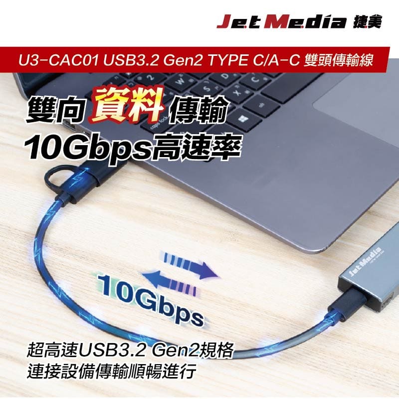 USB3.1 Gen2 A+C-C 雙頭傳輸線繁中詳情頁