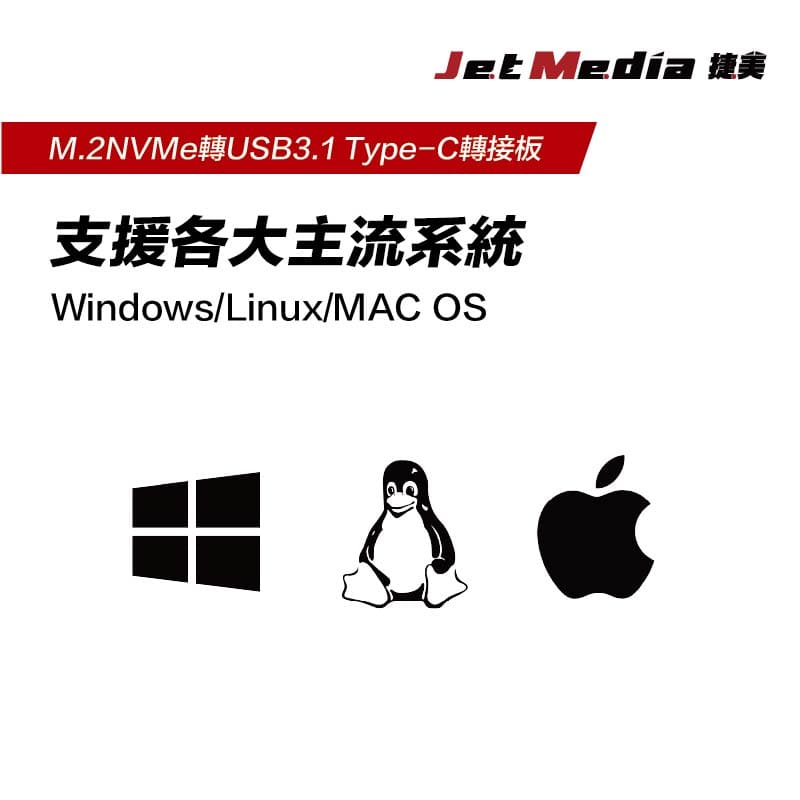 M.2 NVMe 轉USB3.1 Type-C轉接板 詳情頁-4