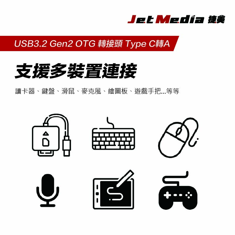 USB3.2 Gen2 OTG 轉接頭 Type C轉A繁中詳情頁-4