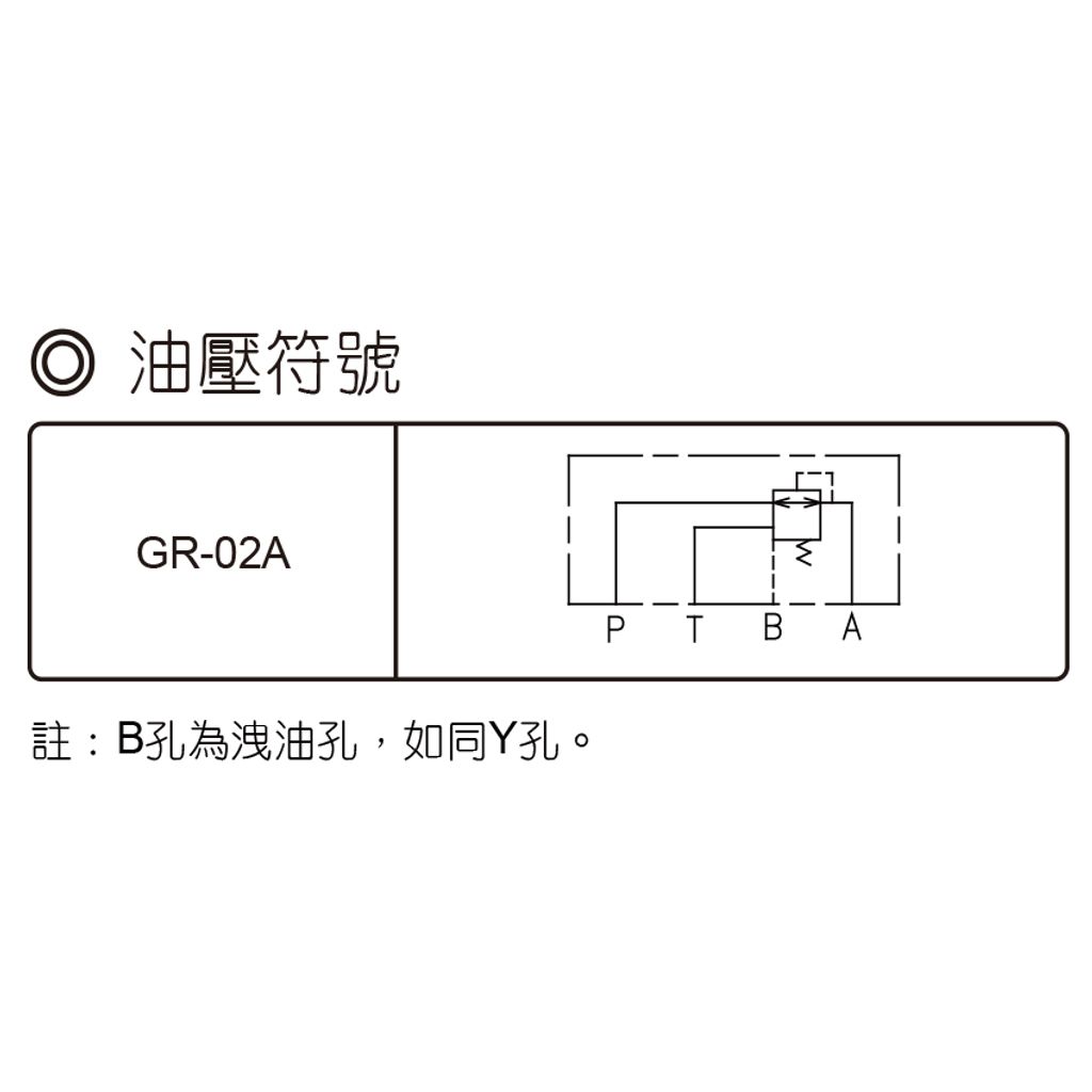 GR