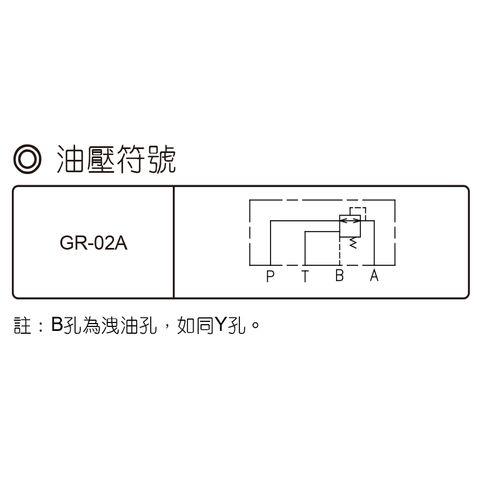 GR