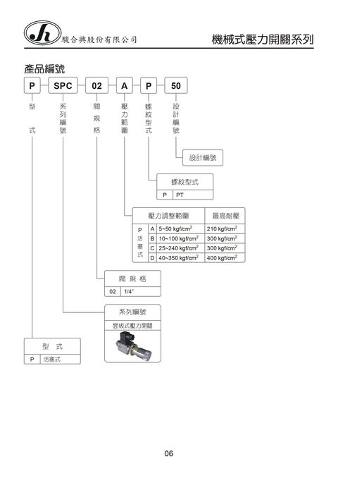 06-SPC-02-產品型號_page-0001