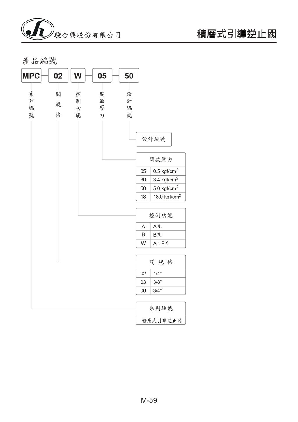 M-59-MPC-02W-05-50_page-0001