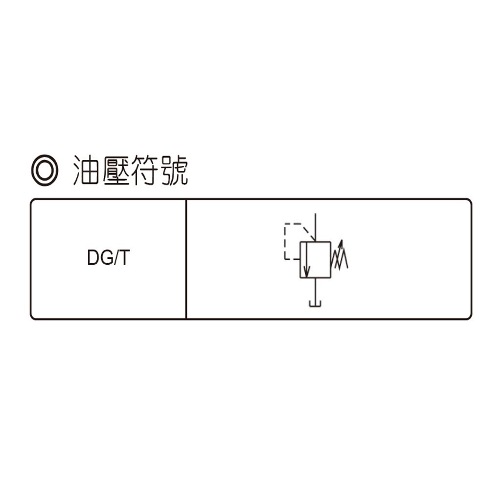 DG