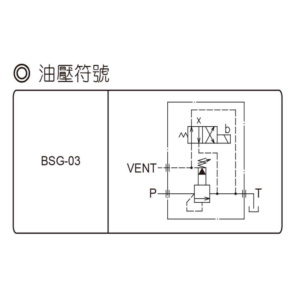 BSG-03