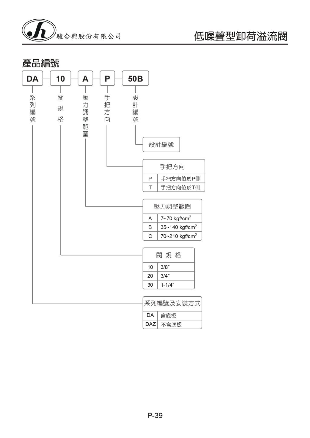 P-39-DA-10-C-P-50B_page-0001