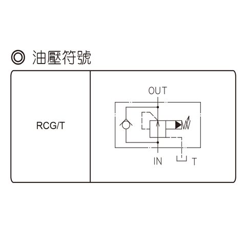 RCG