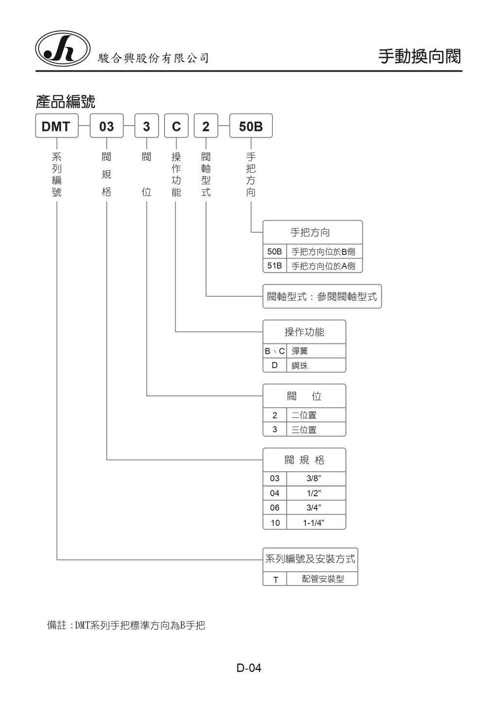 D-04-DMT-03-3C2-51B_page-0001