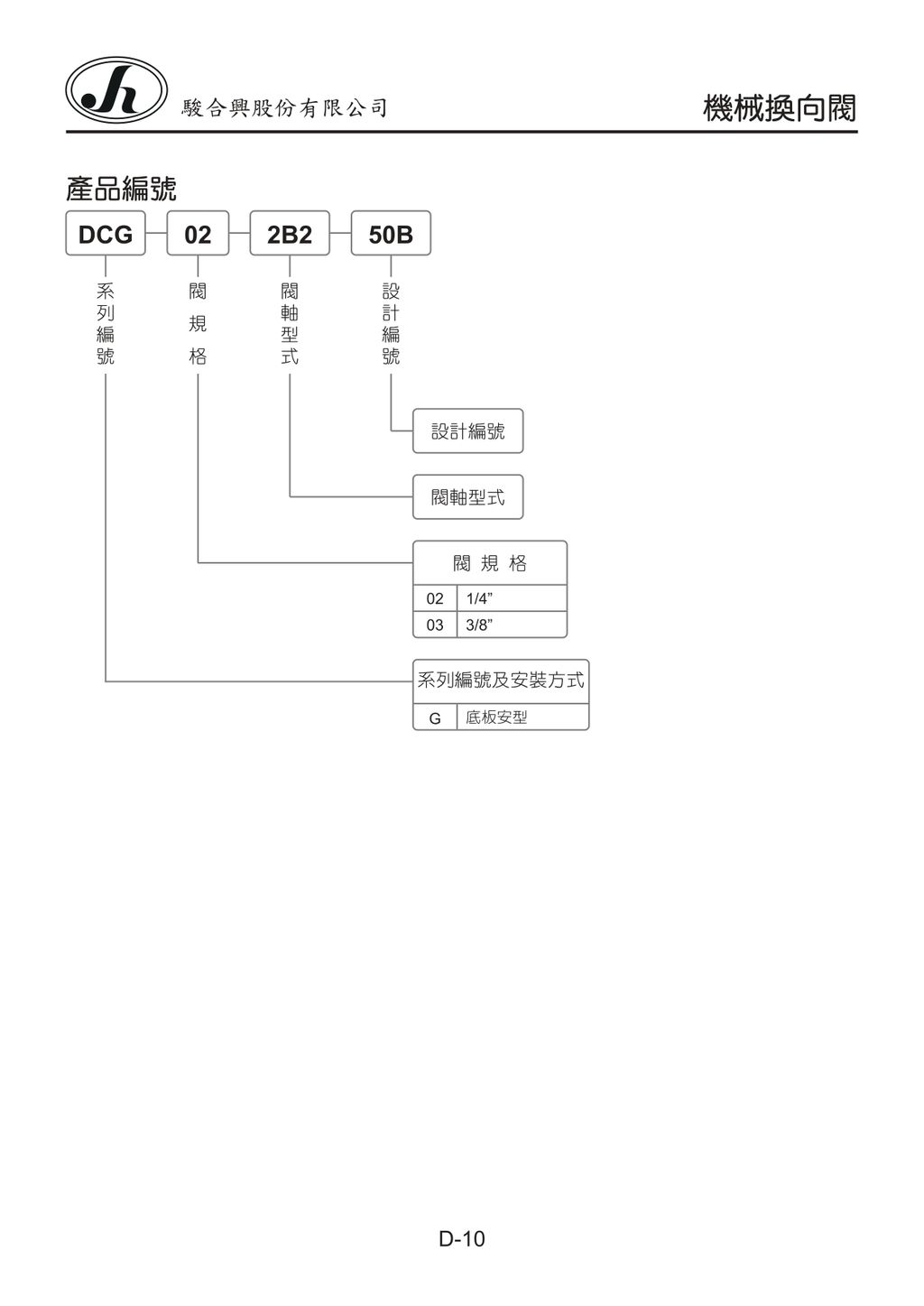 D-10-DCG-02-2B2-50B_page-0001