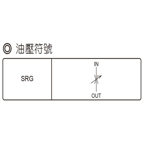 SRG