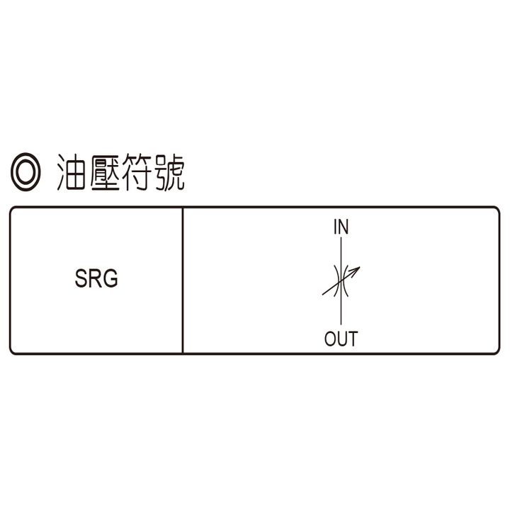 SRG