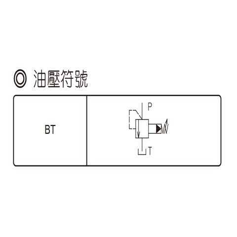 BT