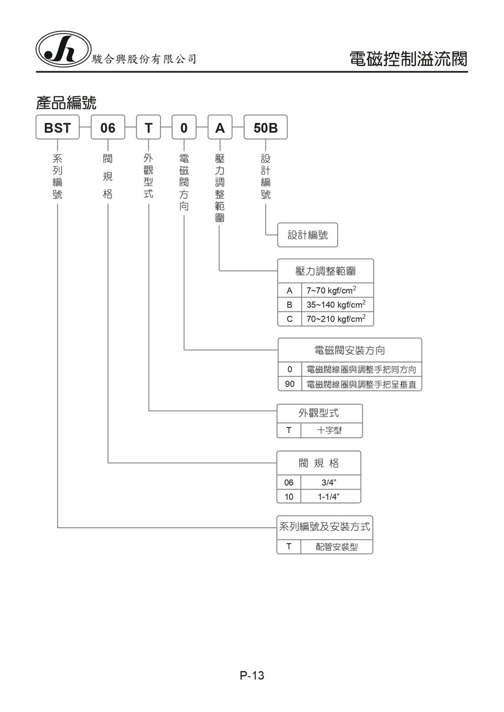 BST-03-T_page-0001