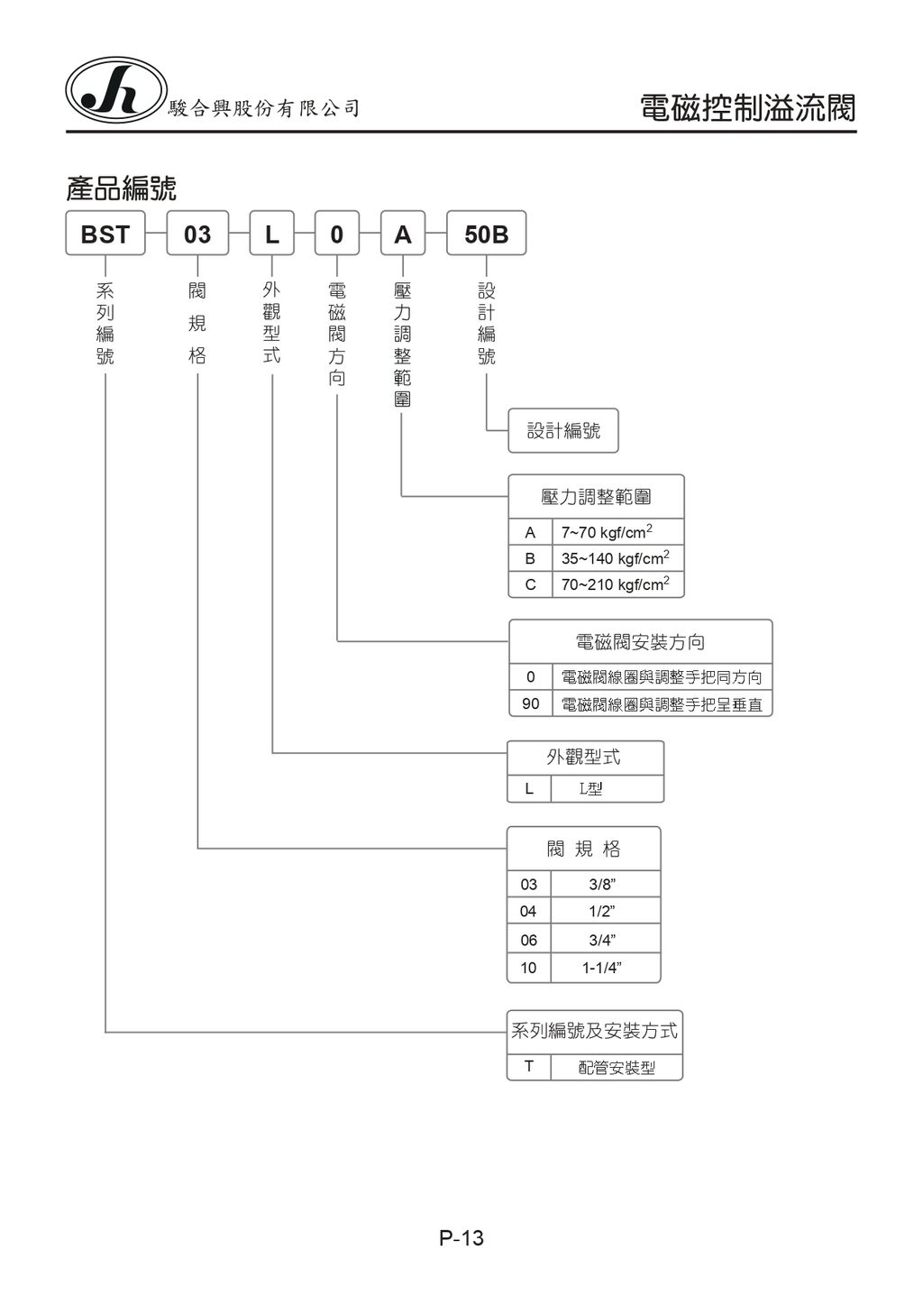 BST-03-L_page-0001 (1)