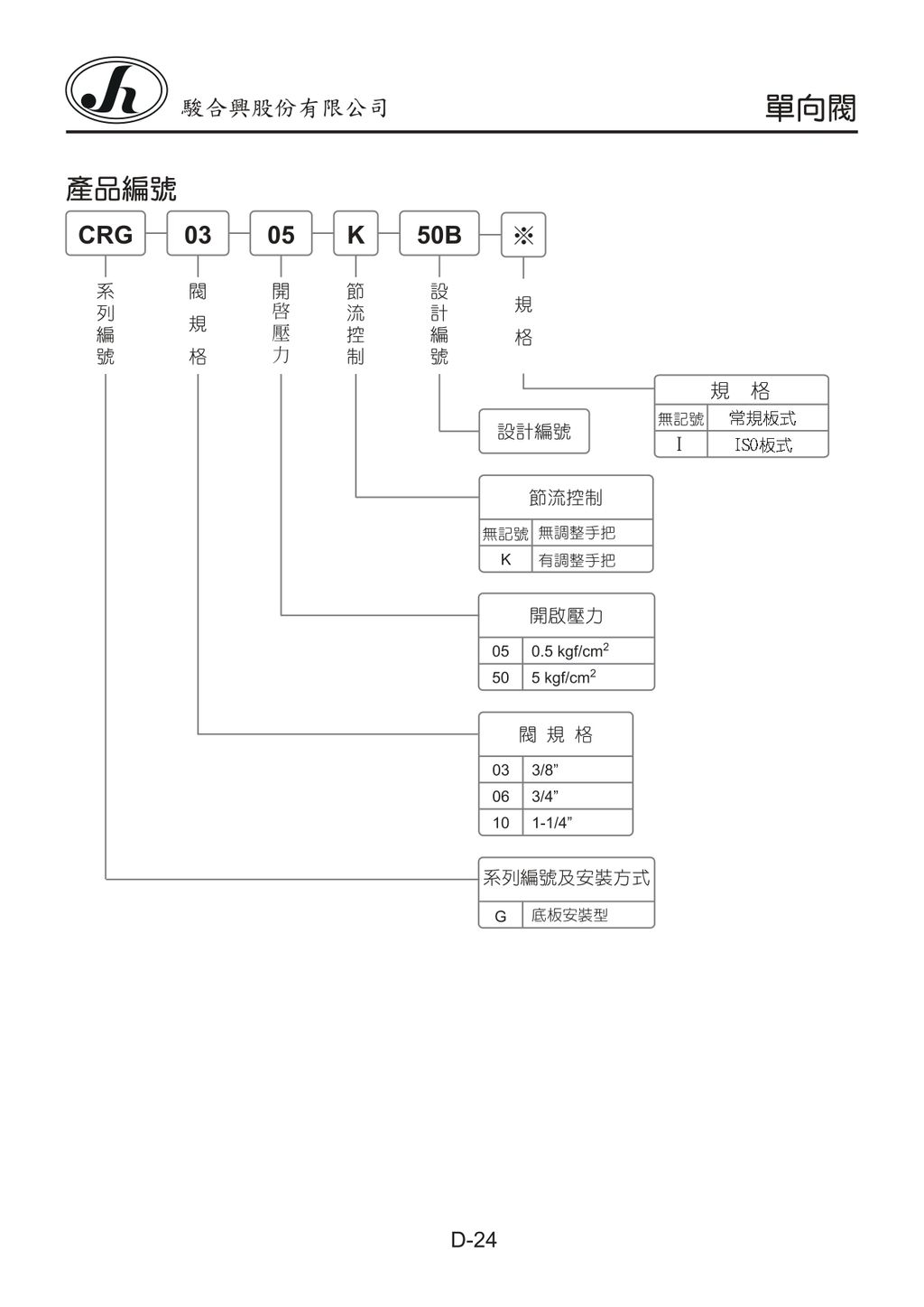 D-24-CRG-03-05-K-50B_page-0001