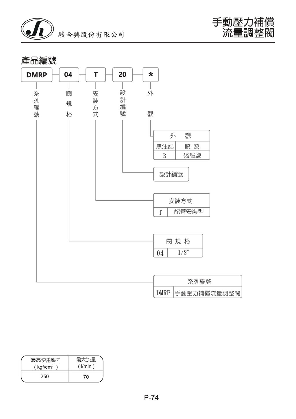 P-74-DMRP-04_page-0001