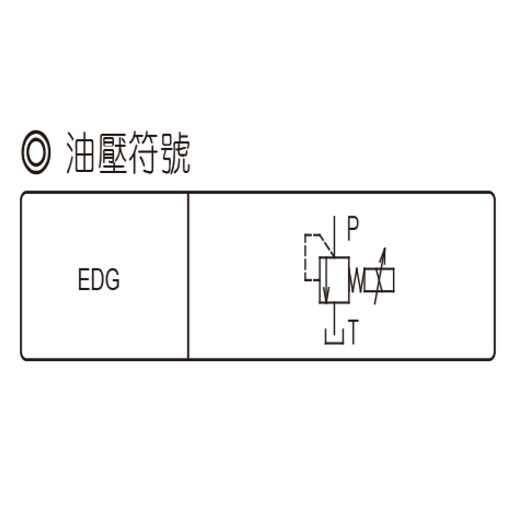 EDG