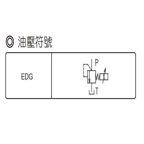 EDG
