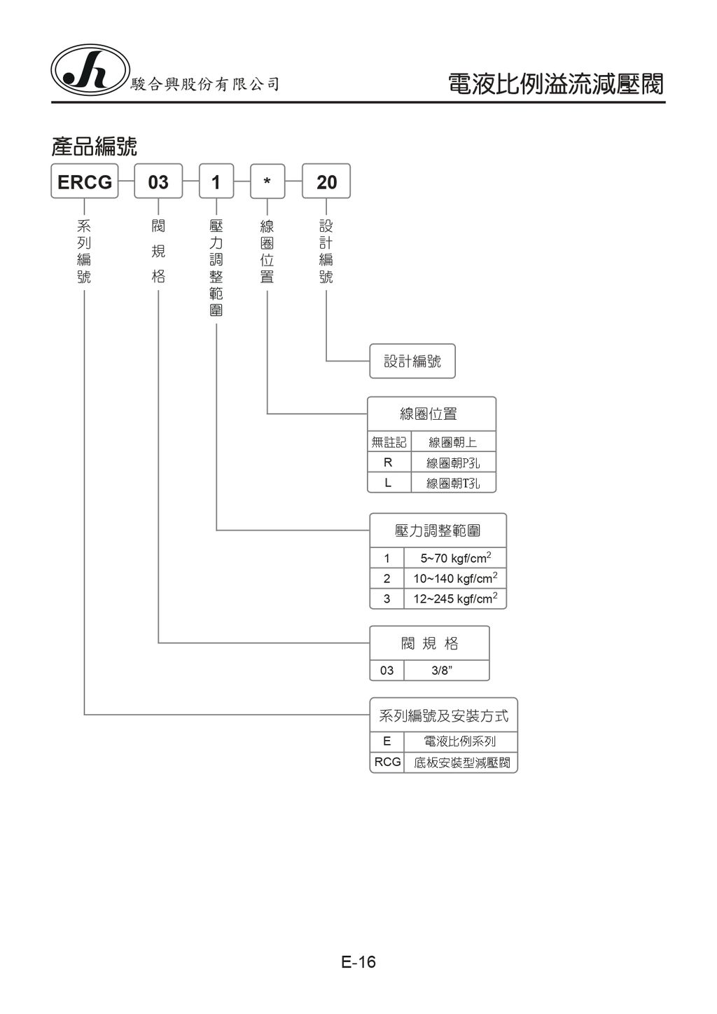 E-16-ERCG-03P-1-20_page-0001