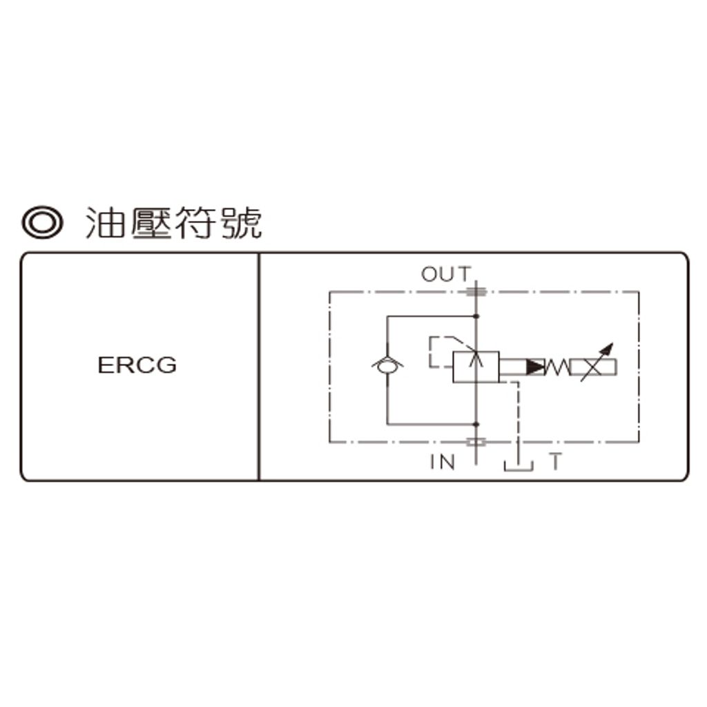 ERCG