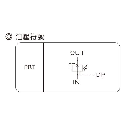 PRT