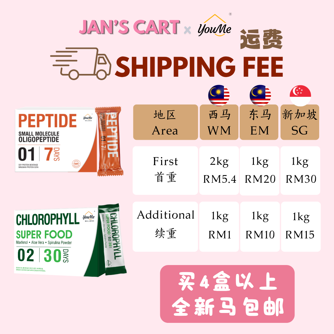 Shipping Fee (1)