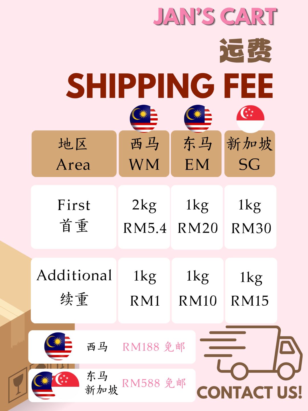 Shipping Fee