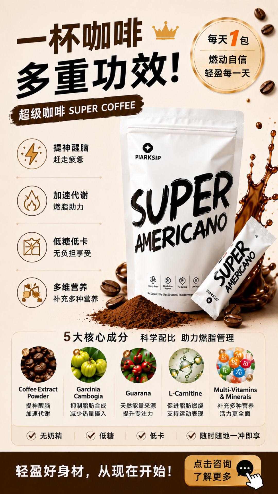 Super Coffee 介绍3