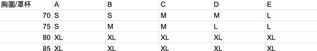 截圖 2024-07-07 下午9.57.30
