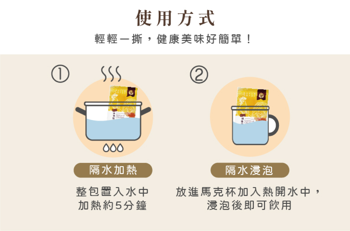 7-雞精-使用方式