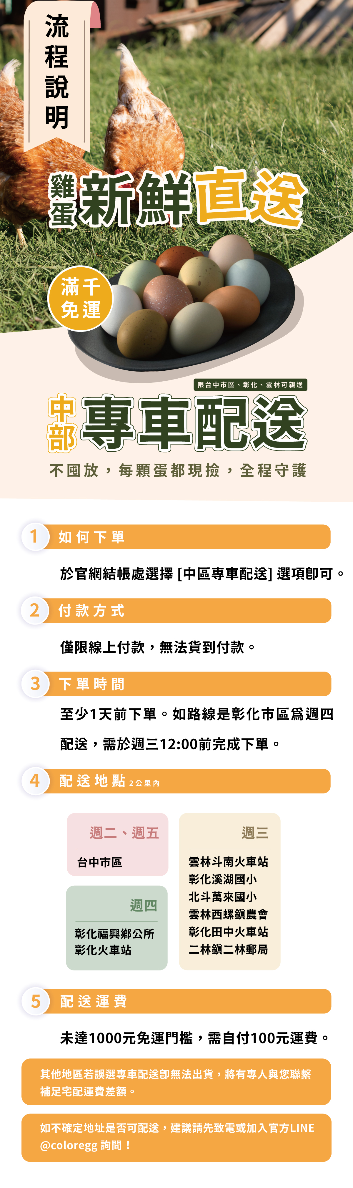 專車配送說明