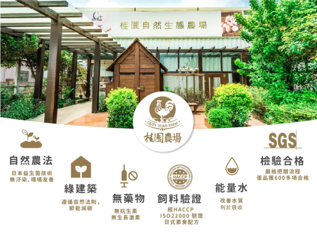 1.桂園農場-1