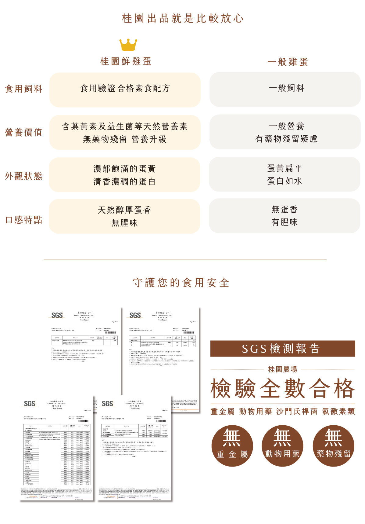 鮮雞蛋年方案-每月扣款版-12-1