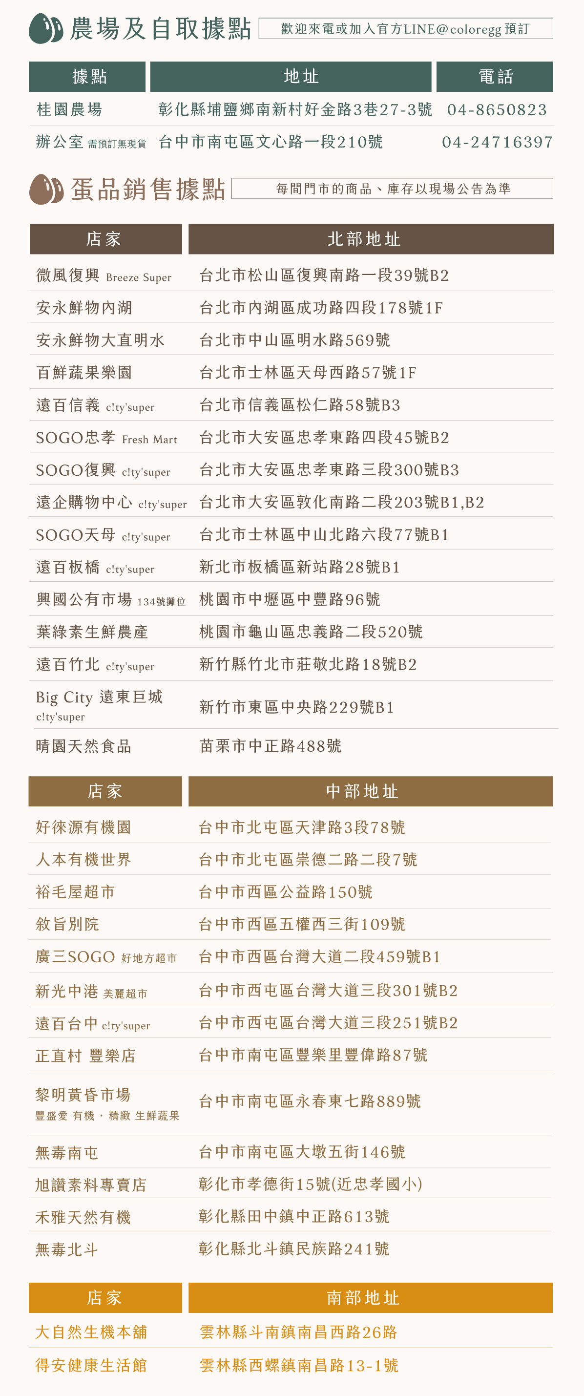 據點