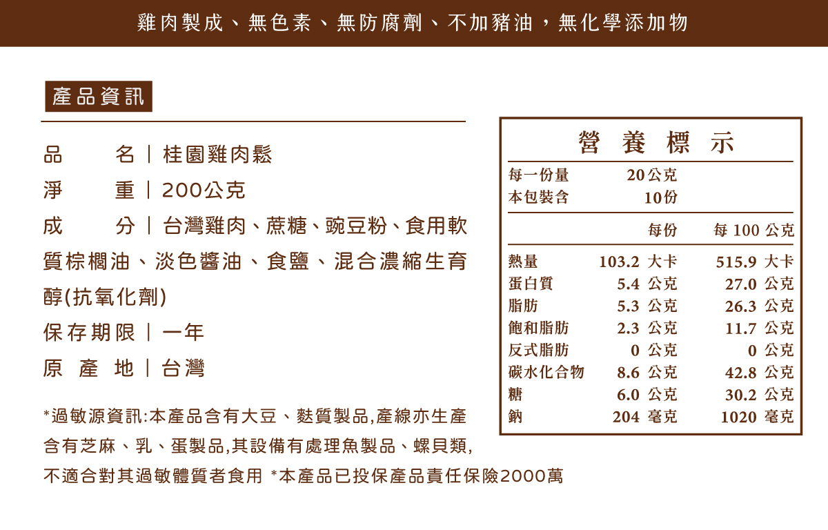 罐裝雞肉鬆-2