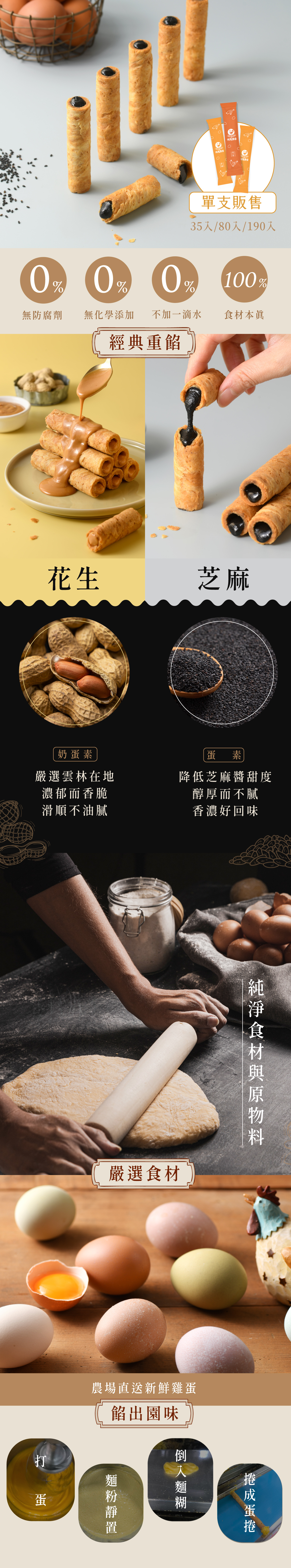 實餡蛋捲(裸包)-1