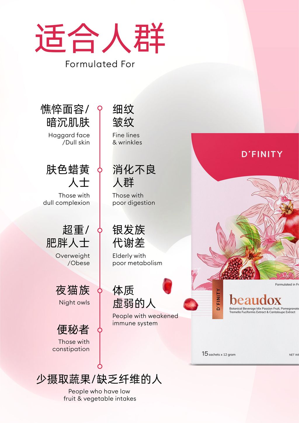 D'FINITY - beaudox - poster04-02