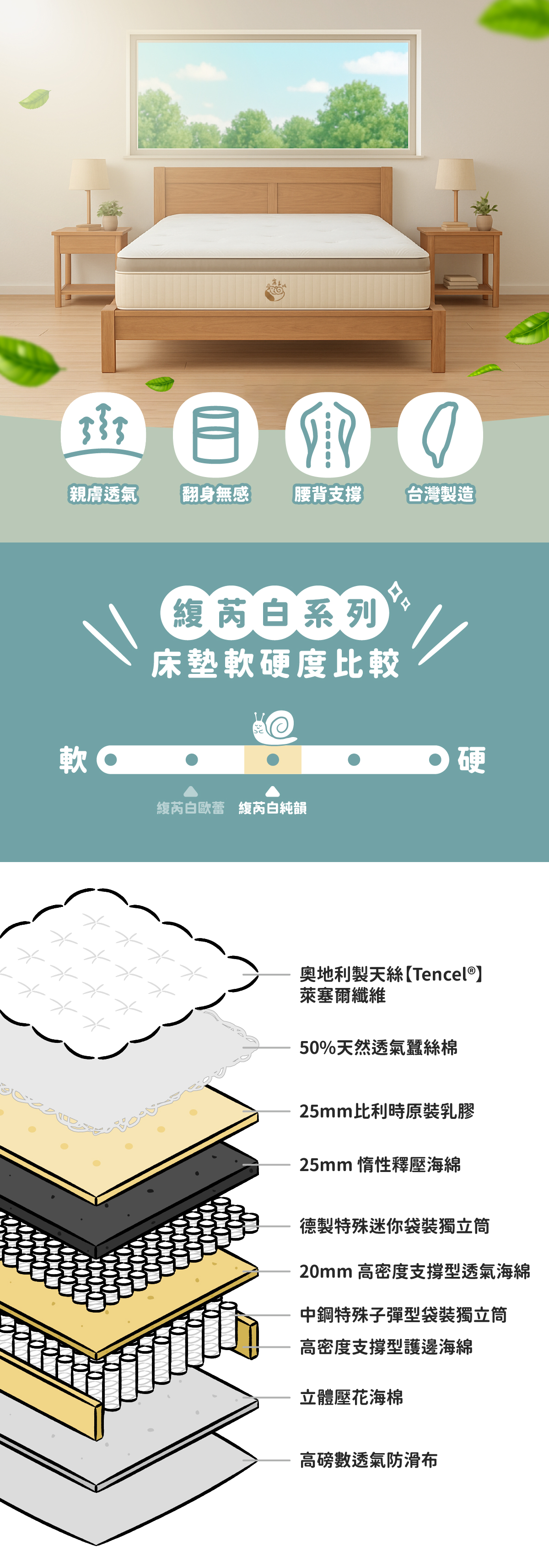 20250730-官網圖-03