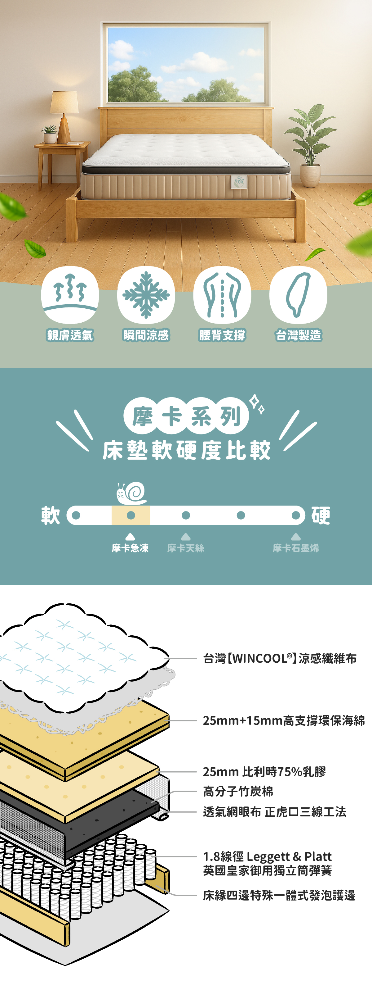 20250828-摩卡急凍官網圖-03