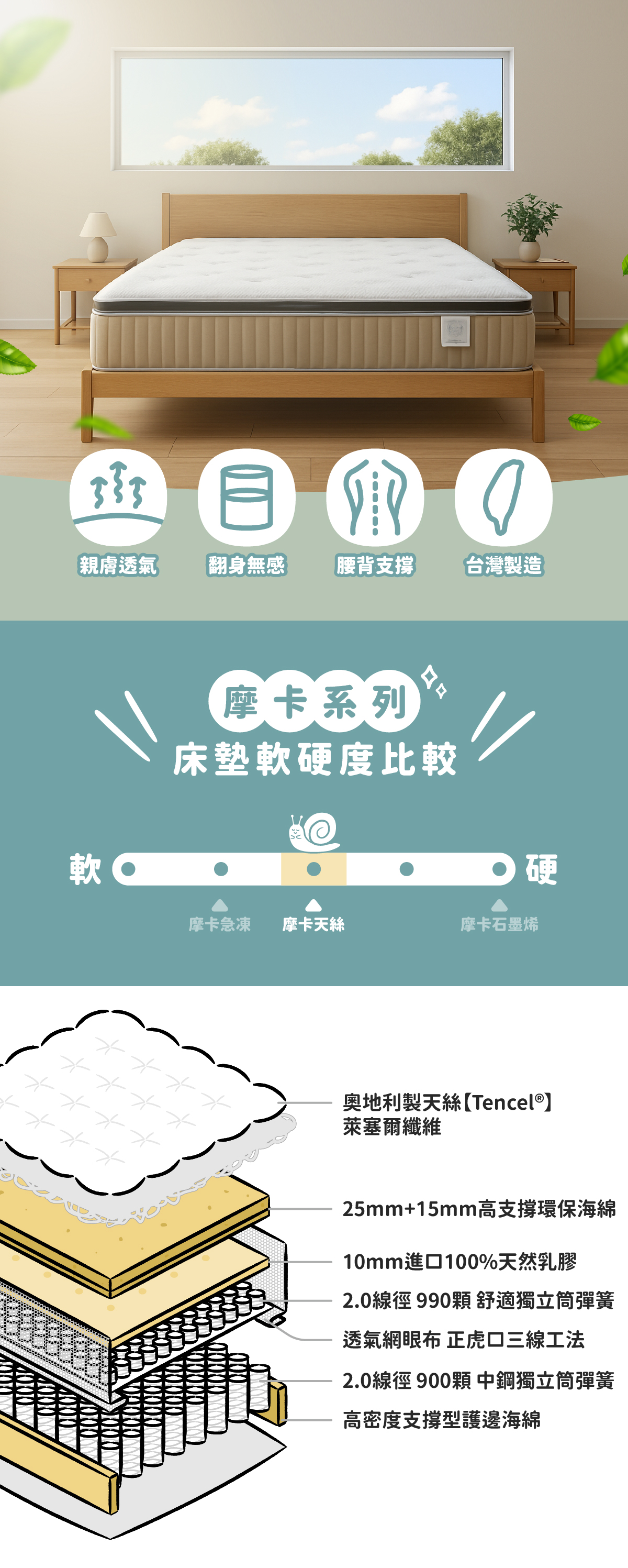 20250827-摩卡天絲官網圖-03
