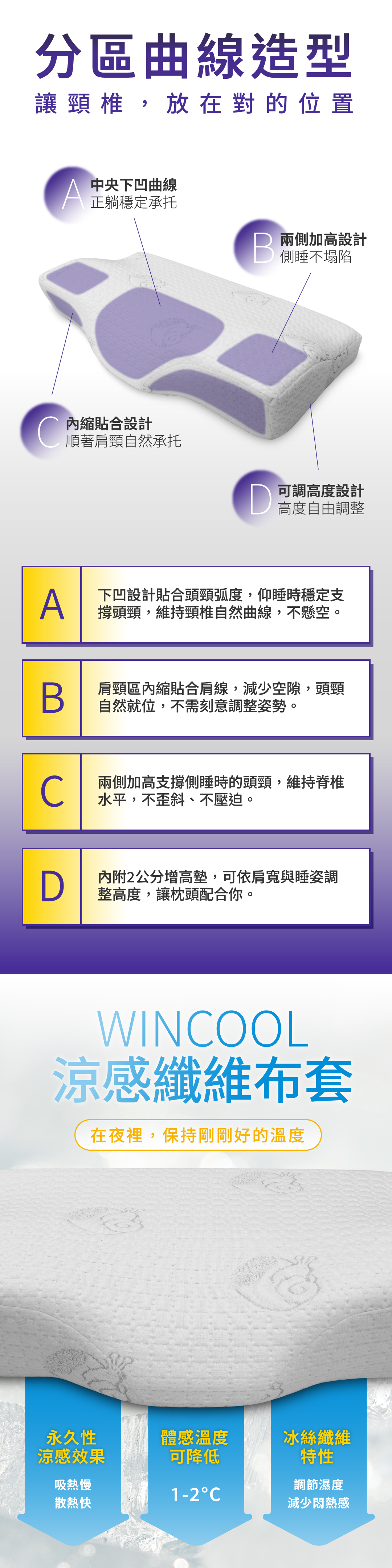 20251230-記憶枕官網圖-02