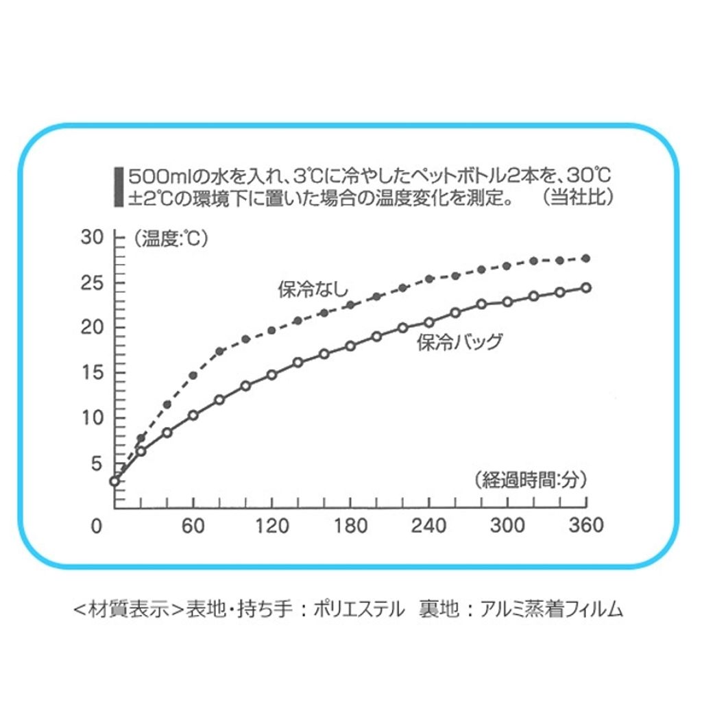13b8c70b-96ee-407b-8491-9b6b87e30f39