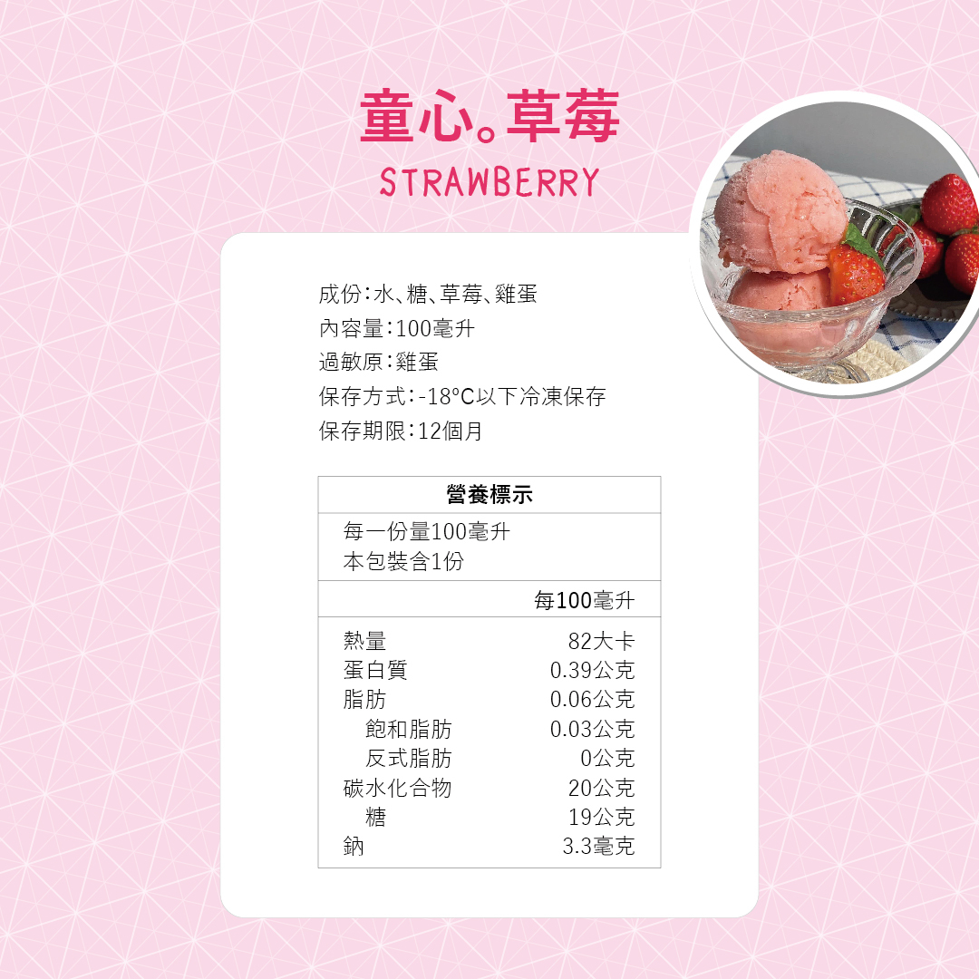 成份圖_strawberry