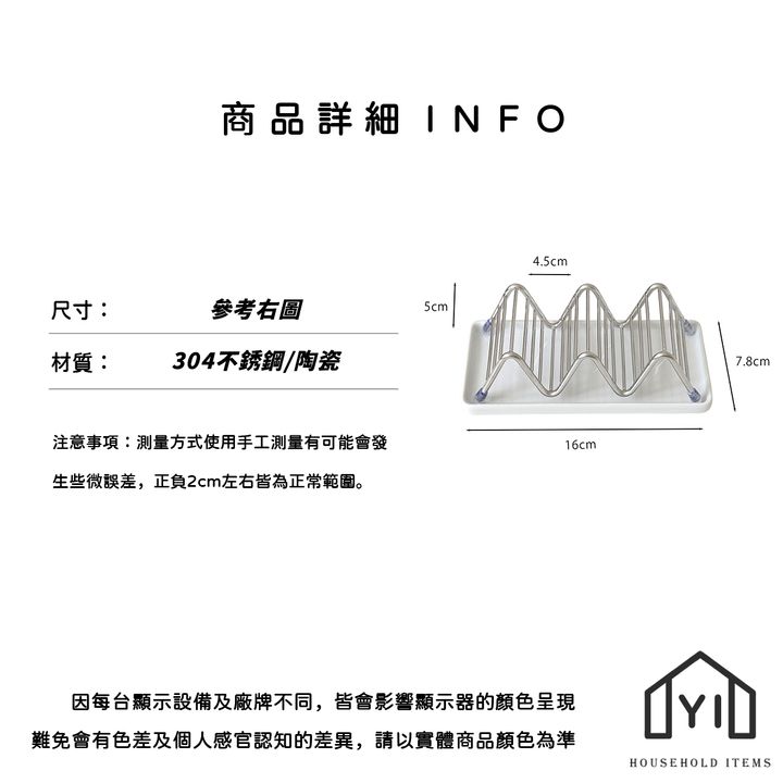 未命名-尺寸規格表