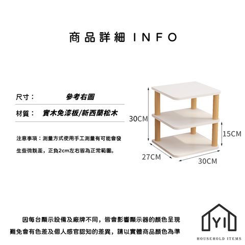 未命名-尺寸規格表