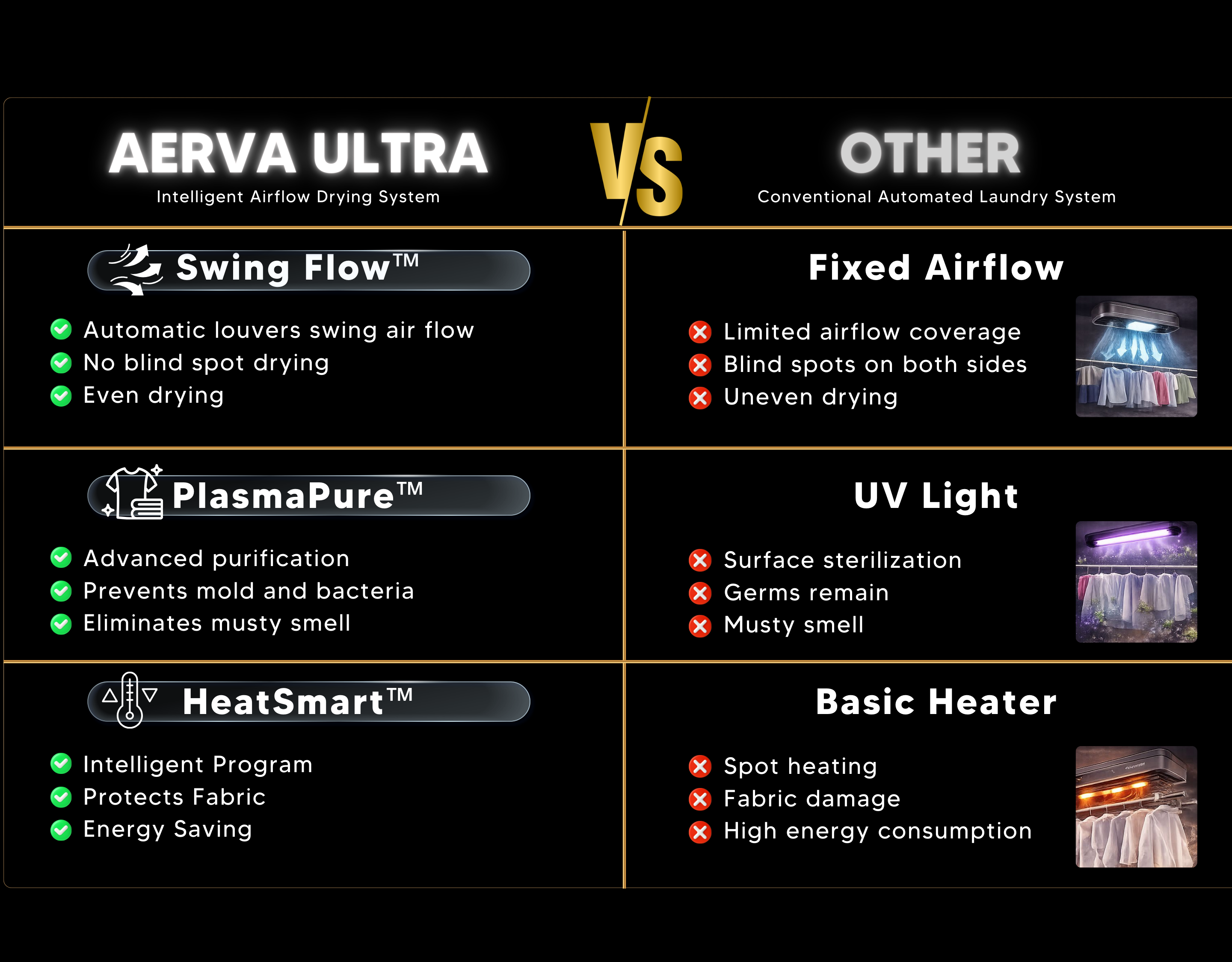 AERVA ULTRA CONTROL (2)