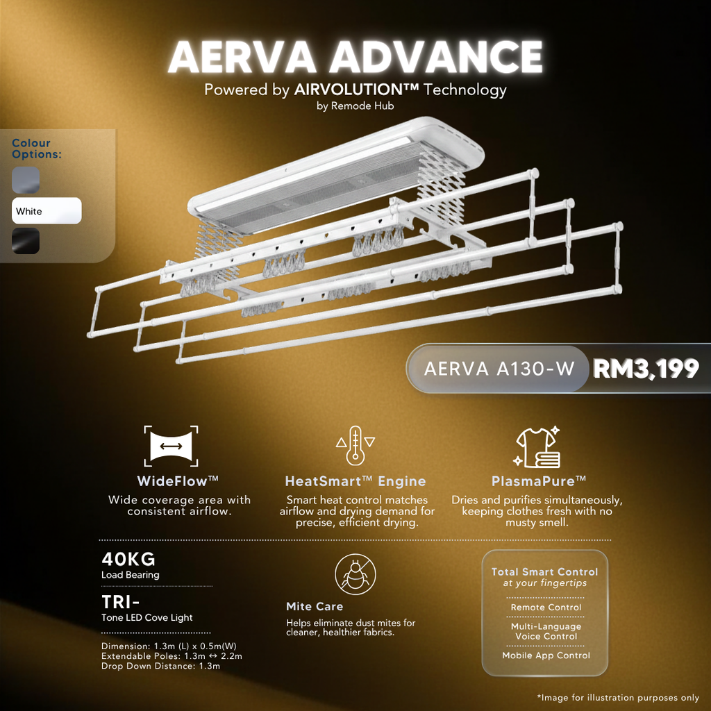 AERVA A130-W