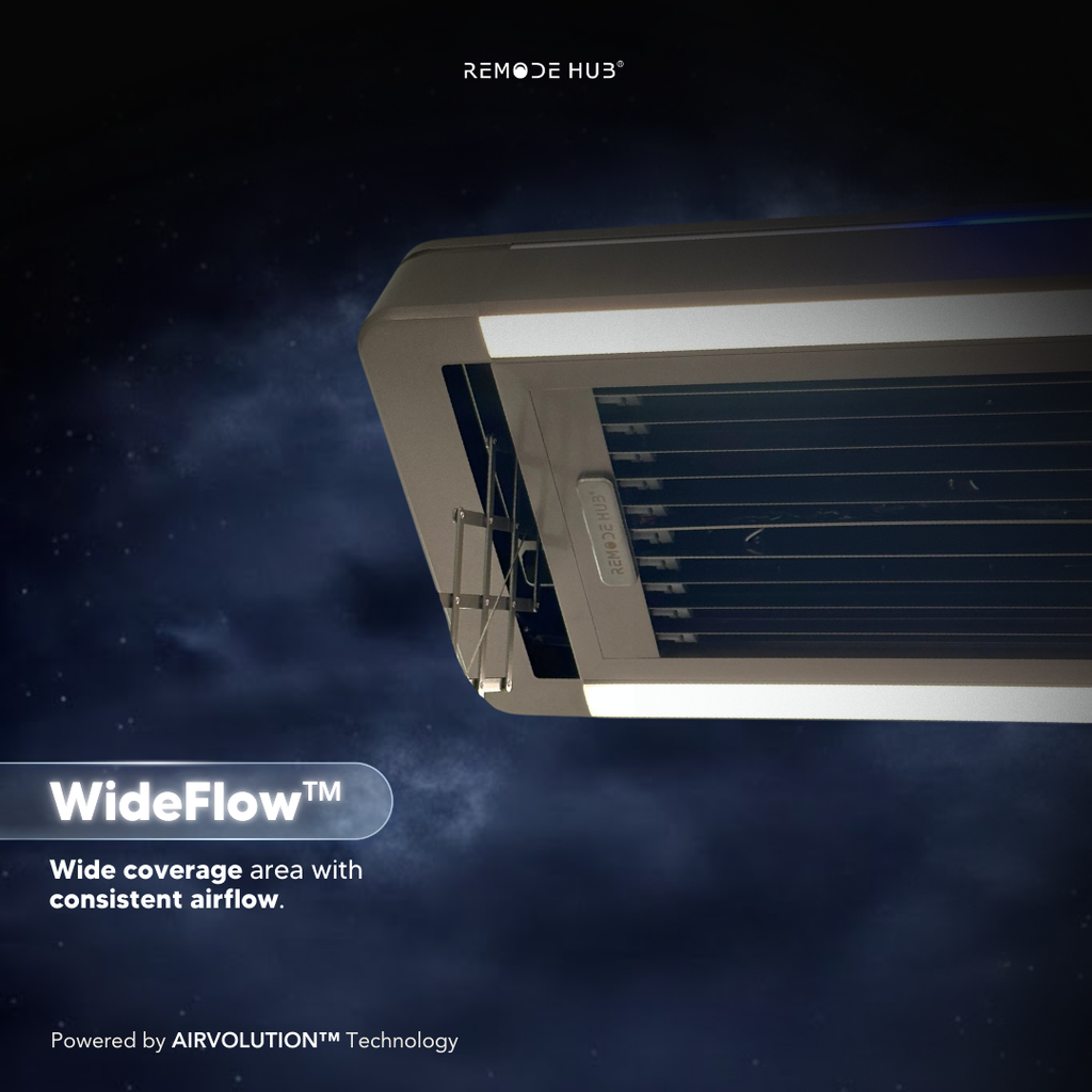 WIDE FLOW