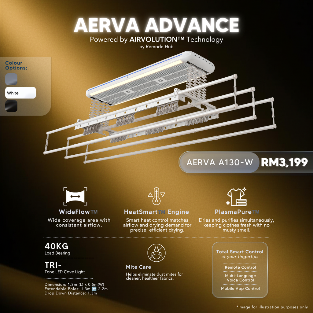AERVA A130-W